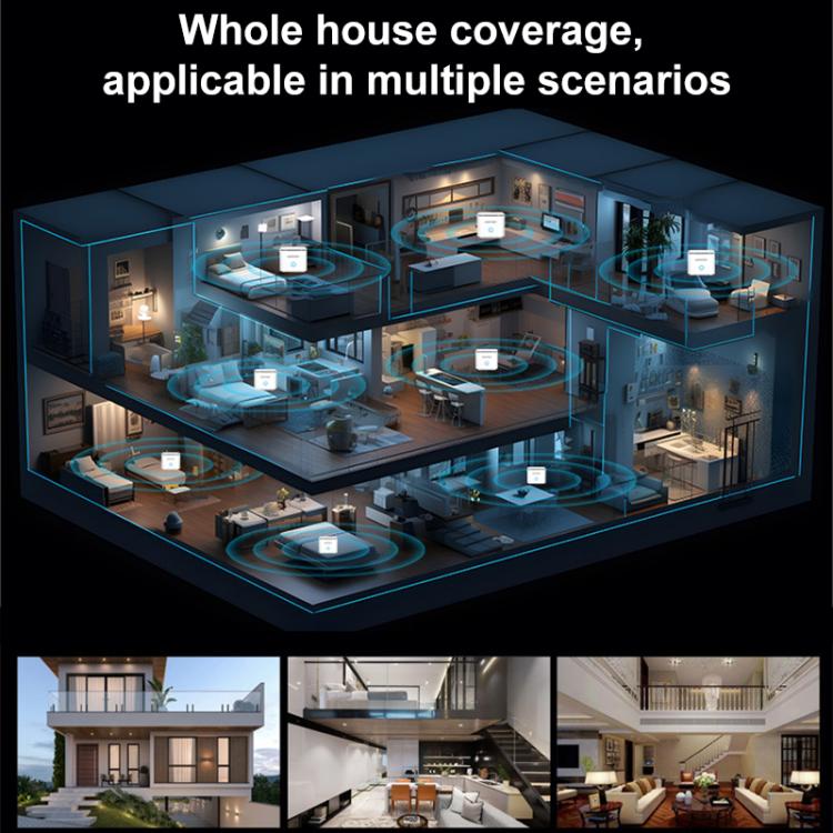 COMFAST CF-WR653AX 1500Mbps 2.4GHz / 5.8GHz Dual-Band Gigabit WiFi 6 Mesh Router, Plug:UK Plug - Wireless Routers by COMFAST | Online Shopping UK | buy2fix