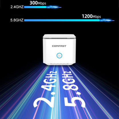 COMFAST CF-WR653AX 1500Mbps 2.4GHz / 5.8GHz Dual-Band Gigabit WiFi 6 Mesh Router, Plug:AU Plug - Wireless Routers by COMFAST | Online Shopping UK | buy2fix