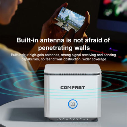 COMFAST CF-WR653AX 1500Mbps 2.4GHz / 5.8GHz Dual-Band Gigabit WiFi 6 Mesh Router, Plug:UK Plug - Wireless Routers by COMFAST | Online Shopping UK | buy2fix