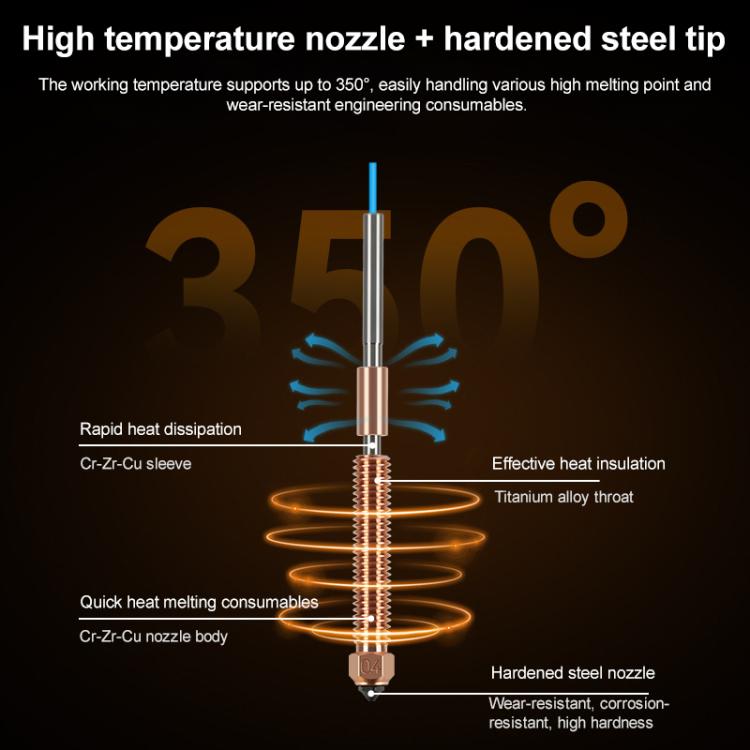 For Creality K2 / Hi 0.4mm Removable Steel Nozzle 3D Printer Part - Parts by buy2fix | Online Shopping UK | buy2fix