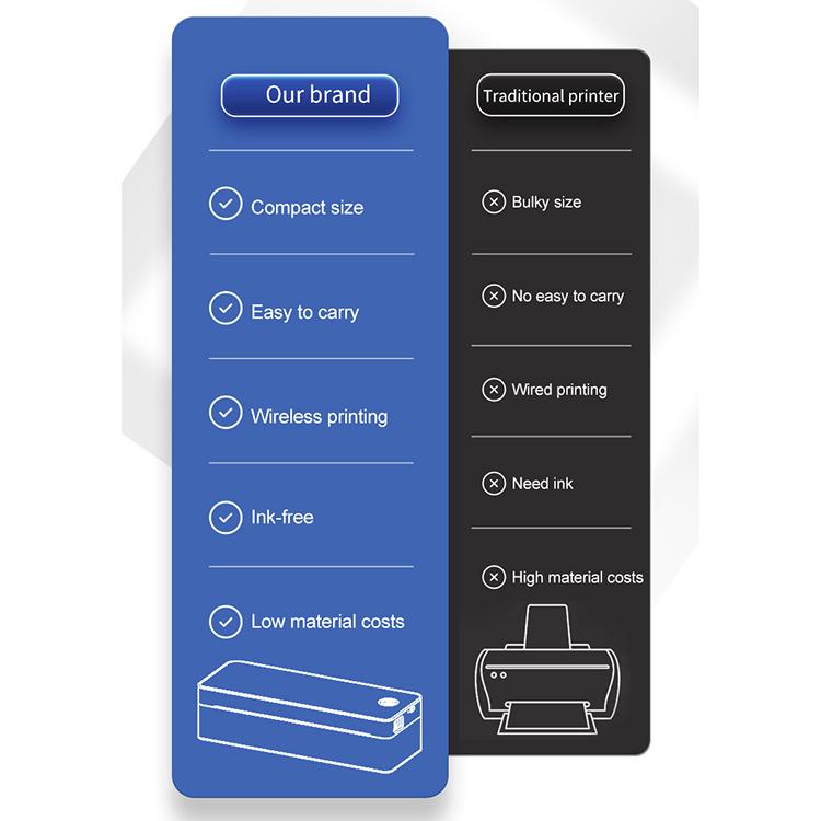 A401 Portable A4 Thermal Printer Educational Tattoo Printer(Black) - Receipt Printers by buy2fix | Online Shopping UK | buy2fix