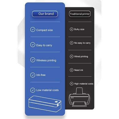 A401 Portable A4 Thermal Printer Educational Tattoo Printer(Black) - Receipt Printers by buy2fix | Online Shopping UK | buy2fix