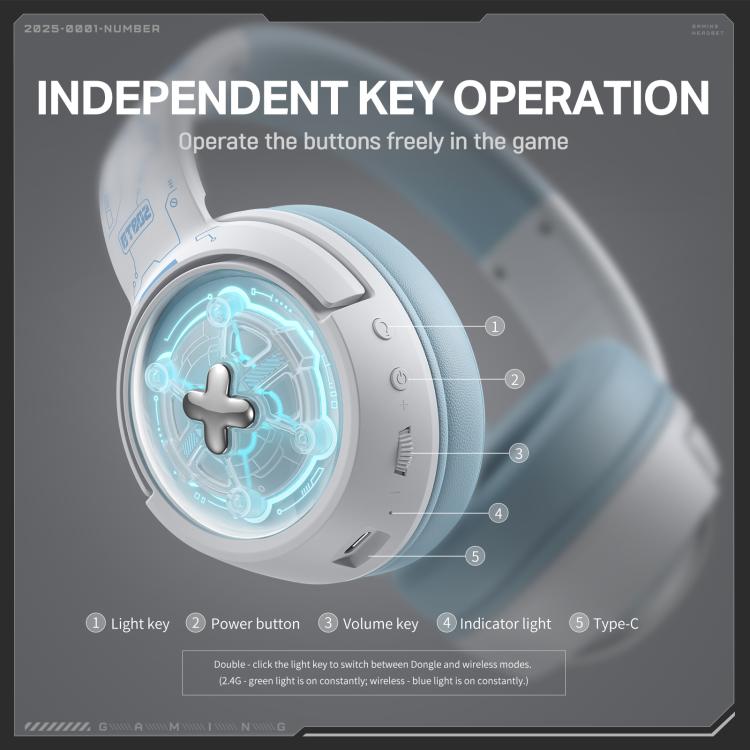 ONIKUMA GT802  Bluetooth 2.4G Wired E-sports Game Headset(White) - Multimedia Headset by ONIKUMA | Online Shopping UK | buy2fix