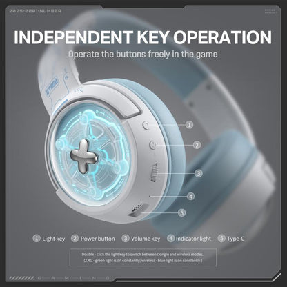 ONIKUMA GT802  Bluetooth 2.4G Wired E-sports Game Headset(White) - Multimedia Headset by ONIKUMA | Online Shopping UK | buy2fix