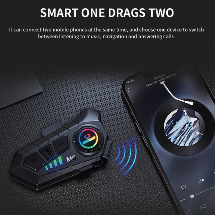 SOMAN Motorcycle Helmet Bluetooth Headset Stereo Voice Microphone, Style:M6-Hard Mic - Motorcycle Walkie Talkie by SOMAN | Online Shopping UK | buy2fix