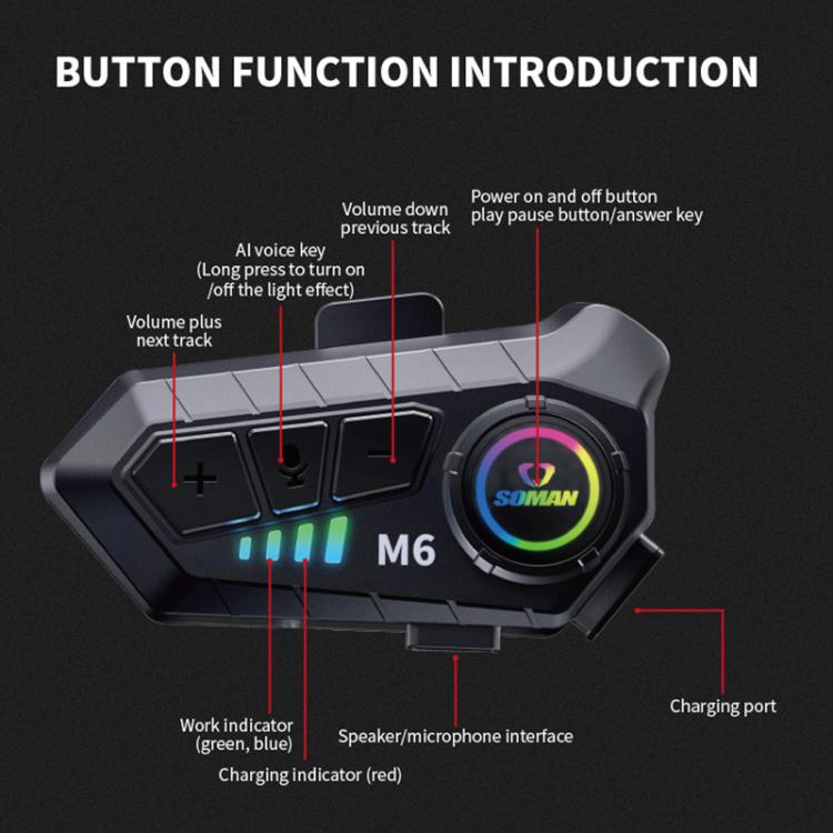 SOMAN Motorcycle Helmet Bluetooth Headset Stereo Voice Microphone, Style:M6-Soft Mic - Motorcycle Walkie Talkie by SOMAN | Online Shopping UK | buy2fix