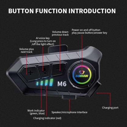 SOMAN Motorcycle Helmet Bluetooth Headset Stereo Voice Microphone, Style:M6-Soft Mic - Motorcycle Walkie Talkie by SOMAN | Online Shopping UK | buy2fix