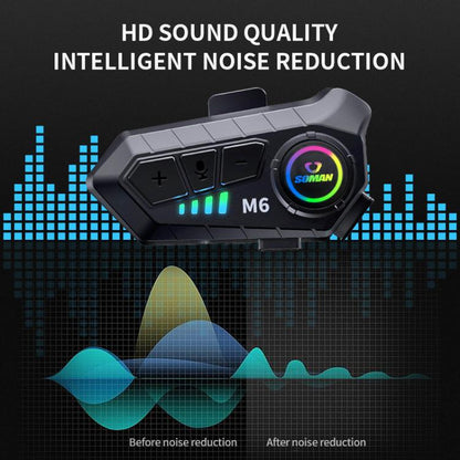 SOMAN Motorcycle Helmet Bluetooth Headset Stereo Voice Microphone, Style:M6-Soft Mic - Motorcycle Walkie Talkie by SOMAN | Online Shopping UK | buy2fix