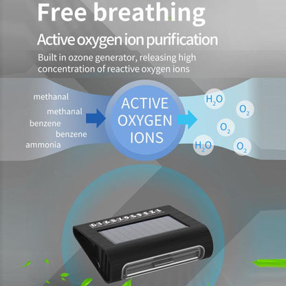 Solar Energy Car Air Purifier with Number Plate(Black) - Air Purifier by buy2fix | Online Shopping UK | buy2fix