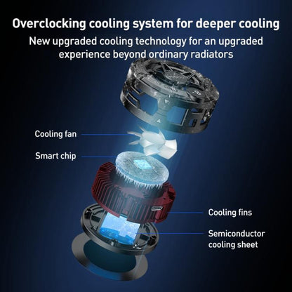 Yesido C226 Semiconductor Refrigeration Magnetic Universal Phone Radiator(Black) - Cooling Fan Radiator by Yesido | Online Shopping UK | buy2fix