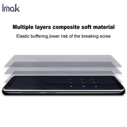 For Google Pixel 10 / 10 Pro imak 4th Generation Full Coverage Screen Hydrogel Film, Support Fingerprint Unlocking - Google Tempered Glass by imak | Online Shopping UK | buy2fix
