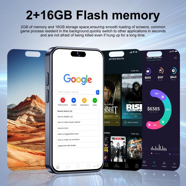 XS16 Pro Max / THM9, 2GB+16GB, 4.0 inch Android 10 MTK6580M Quad Core, Network: 3G, Dual SIM(Black) -  by buy2fix | Online Shopping UK | buy2fix