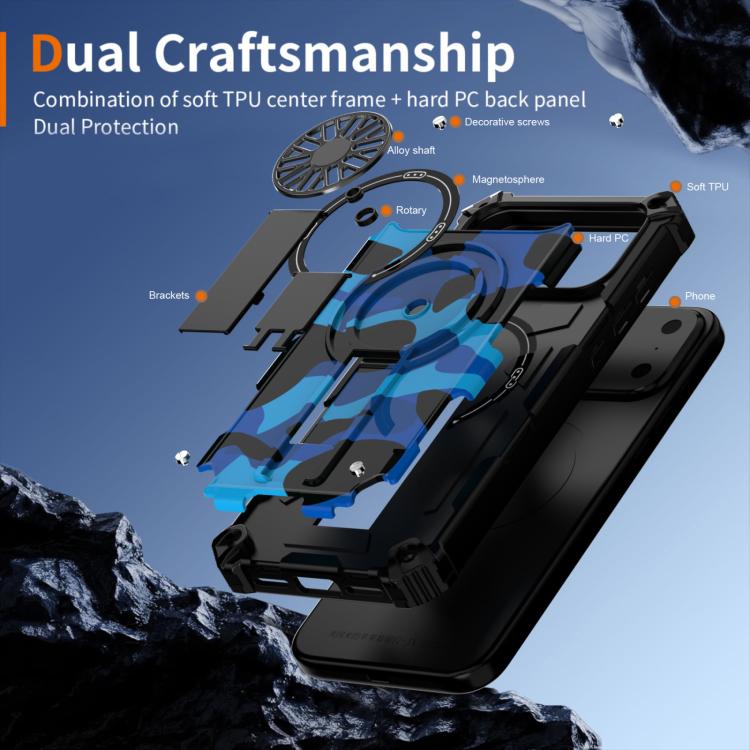 For iPhone 17 Pro Max Camouflage Kickstand Rotating Shaft MagSafe Phone Case(Blue Camouflage) - iPhone 17 Pro Max Cases by buy2fix | Online Shopping UK | buy2fix