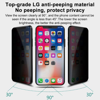 For iPhone 16 Plus / 15 Plus WK WTP-012 KinKong 0.25mm 9H 4D Curved Privacy Tempered Glass Film - iPhone 16 Plus Tempered Glass by WK | Online Shopping UK | buy2fix