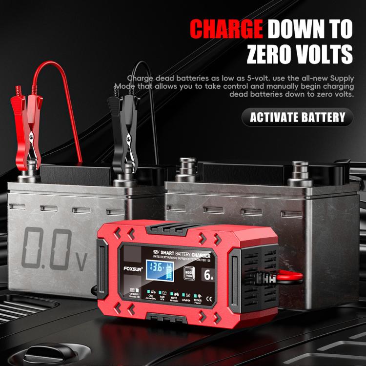 FOXSUR FBC1206F 12V 6A Car Motorcycle Battery Charger Smart Repair Multi-function Charger, EU Plug(Red) - Battery Charger by FOXSUR | Online Shopping UK | buy2fix