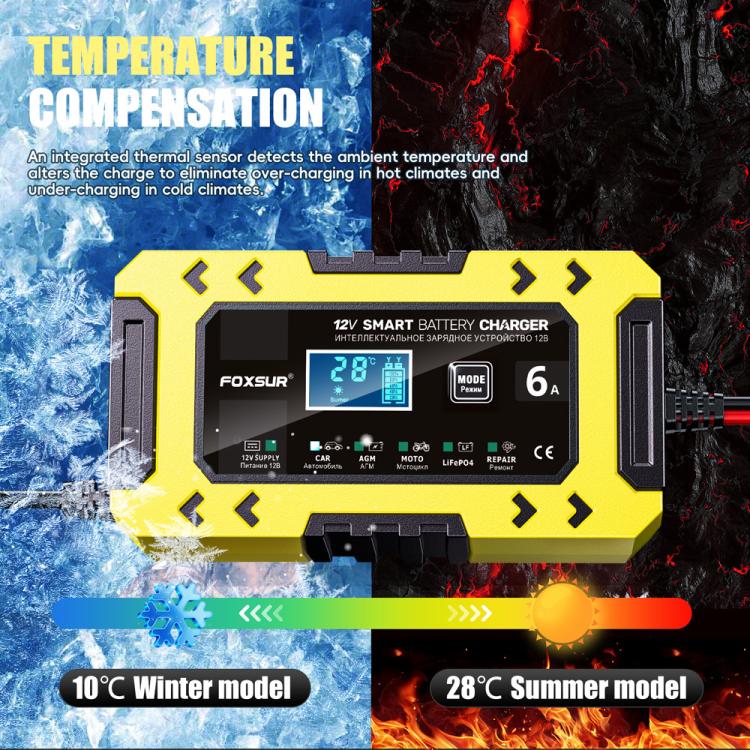 FOXSUR FBC1206F 12V 6A Car Motorcycle Battery Charger Smart Repair Multi-function Charger, US Plug(Yellow) - Battery Charger by FOXSUR | Online Shopping UK | buy2fix