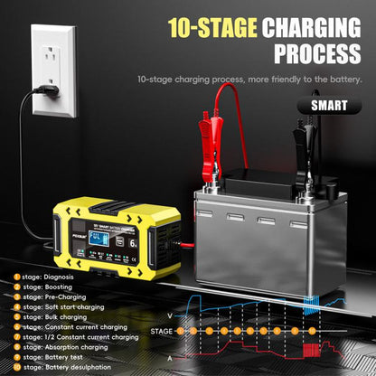 FOXSUR FBC1206F 12V 6A Car Motorcycle Battery Charger Smart Repair Multi-function Charger, UK Plug(Yellow) - Battery Charger by FOXSUR | Online Shopping UK | buy2fix