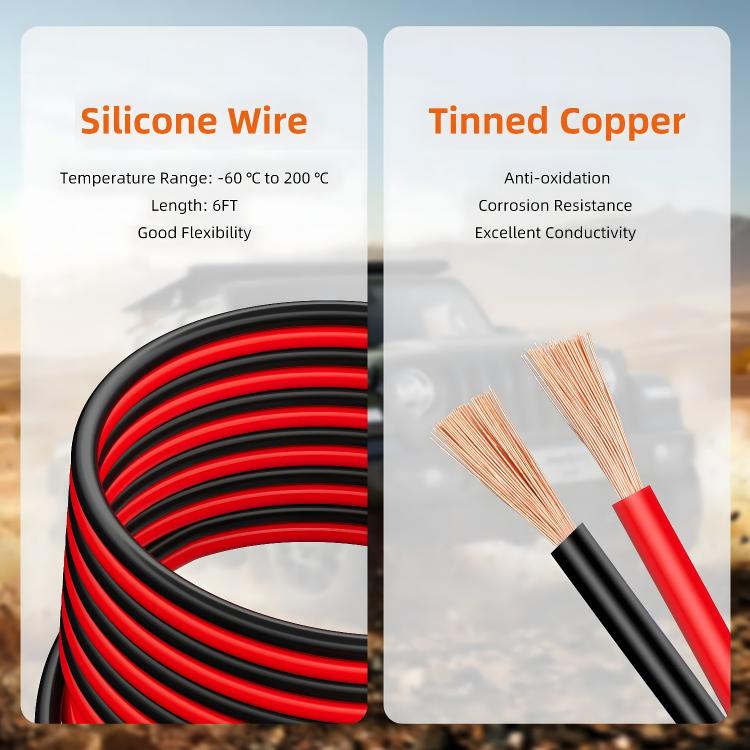 Car Jump Adapter for Battery Type-A for Milwaukee - Power Bank by buy2fix | Online Shopping UK | buy2fix