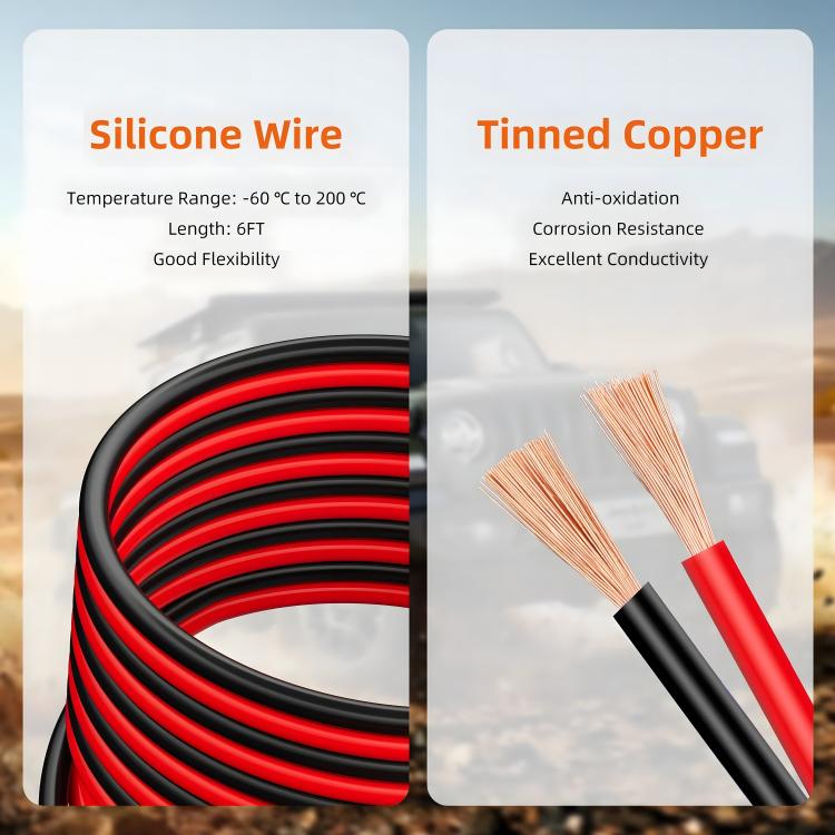 Car Jump Adapter for Battery Type-C for Dewalt - Power Bank by buy2fix | Online Shopping UK | buy2fix