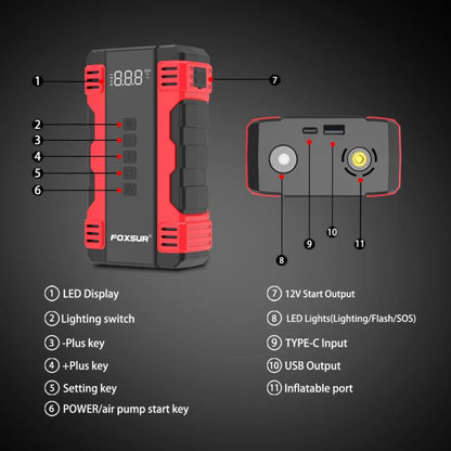 FOXSUR Car Emergency Starter Power Supply Multi-function Portable Car Air Pump(Red) - Power Bank by FOXSUR | Online Shopping UK | buy2fix
