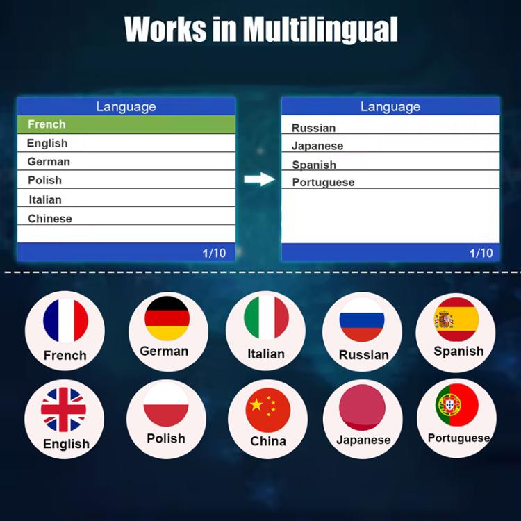 FOXSUR V529 OBD2 Car Engine Fault Code Reader Diagnostic Instrument(Black) - Code Readers & Scan Tools by FOXSUR | Online Shopping UK | buy2fix