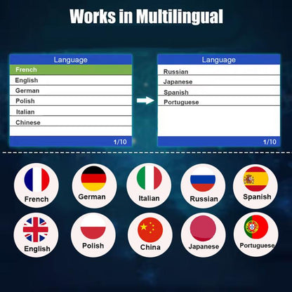 FOXSUR V529 OBD2 Car Engine Fault Code Reader Diagnostic Instrument(Red) - Code Readers & Scan Tools by FOXSUR | Online Shopping UK | buy2fix