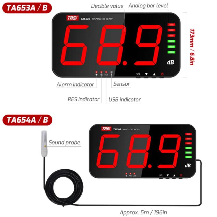 TRSI TA654B Large Screen Wall-mounted Noise Meter Decibel Detector Device - Light & Sound Meter by TASI | Online Shopping UK | buy2fix