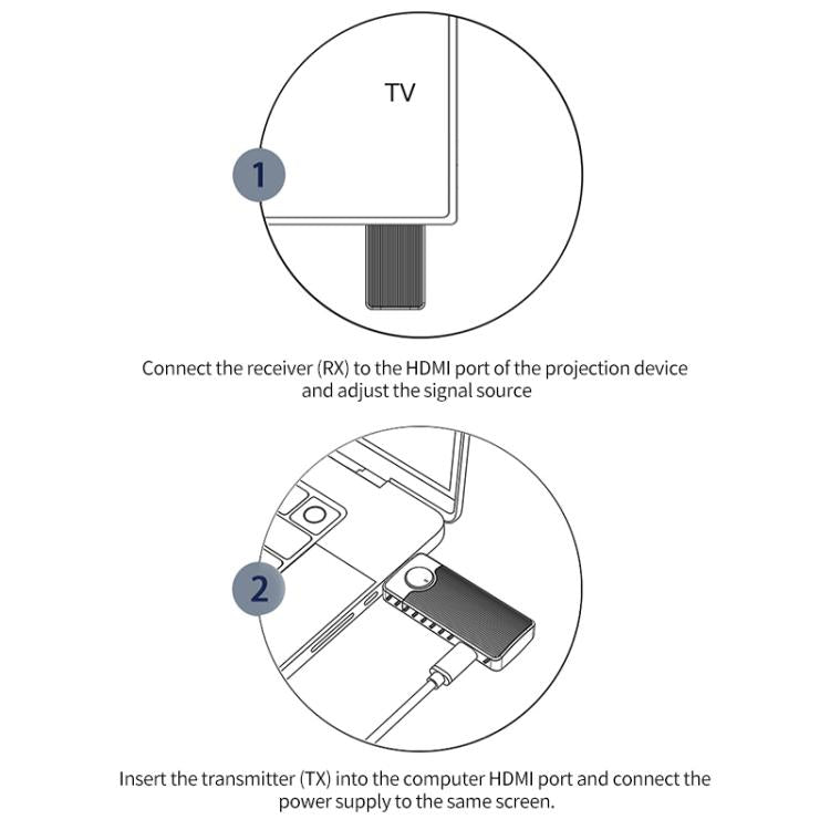 Q50 Vertical Texture Wireless HDMI Video Transmitter and Receiver Extender Adapter(White) - Adapter by buy2fix | Online Shopping UK | buy2fix