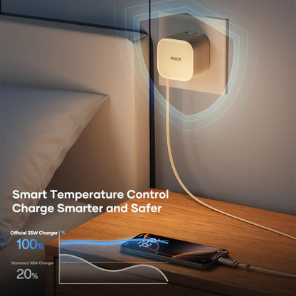 ROCK T90 PD35W Type-C Single Port GaN Wall Charger with Type-C Retractable Cable, EU Plug(Beige) - USB Charger by ROCK | Online Shopping UK | buy2fix