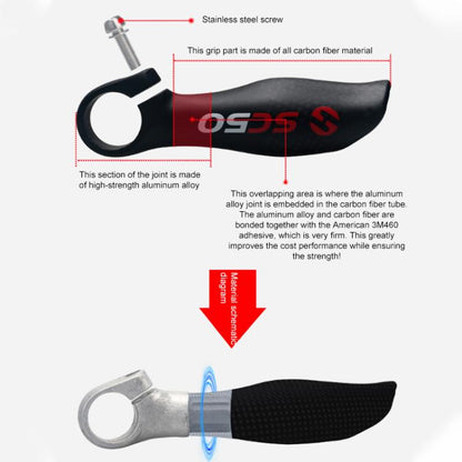 TOSEEK 1Pair Carbon Fiber Mountain Bike Rest Horn Handlebar(Bright Cursor) - Bicycle Grips by TOSEEK | Online Shopping UK | buy2fix