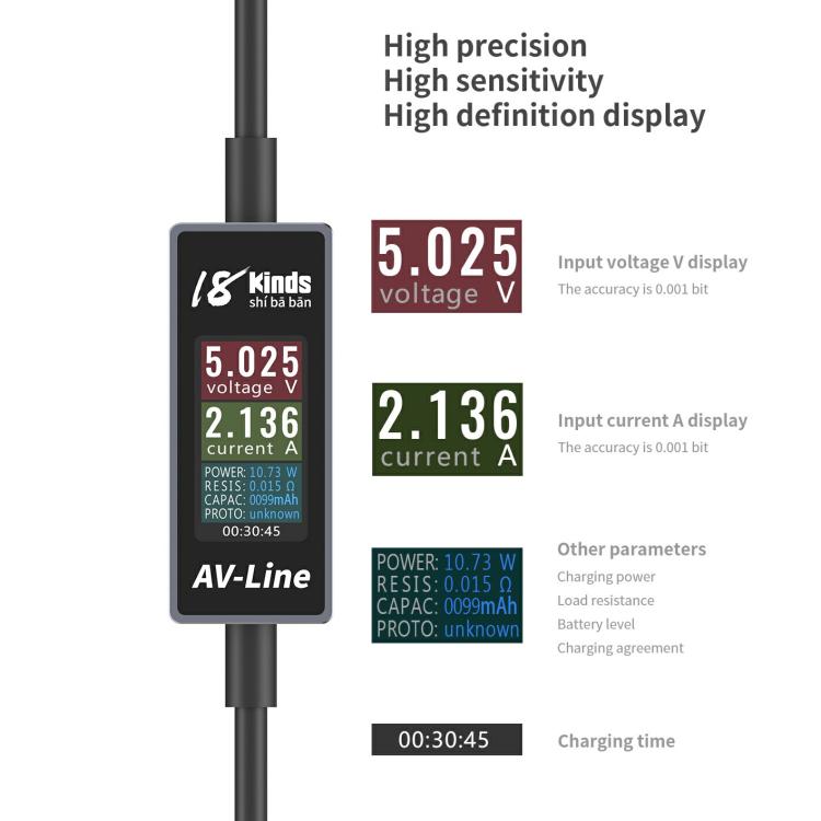 18 Kinds AV-Line Pro 1.2m Intelligent Detection Charging Data Cable, Interface:Type-C to  8 Pin - Test Tools by buy2fix | Online Shopping UK | buy2fix