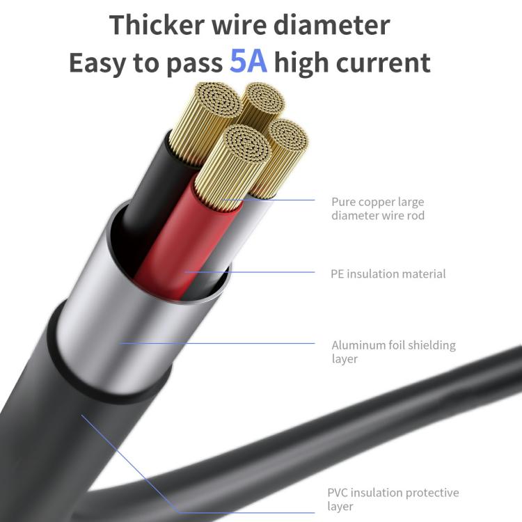 18 Kinds AV-Line Pro 1.2m Intelligent Detection Charging Data Cable, Interface:Type-C to Type-C - Test Tools by buy2fix | Online Shopping UK | buy2fix