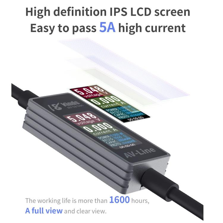 18 Kinds AV-Line Pro 1.2m Intelligent Detection Charging Data Cable, Interface:Type-C to Type-C - Test Tools by buy2fix | Online Shopping UK | buy2fix