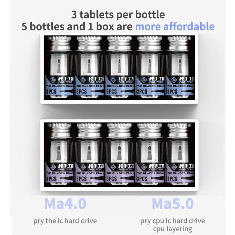 18 Kinds 5 in 1 High Toughness Soft Handmade Polishing Blade, Model:Ma4.0 - Polishing Repair by buy2fix | Online Shopping UK | buy2fix