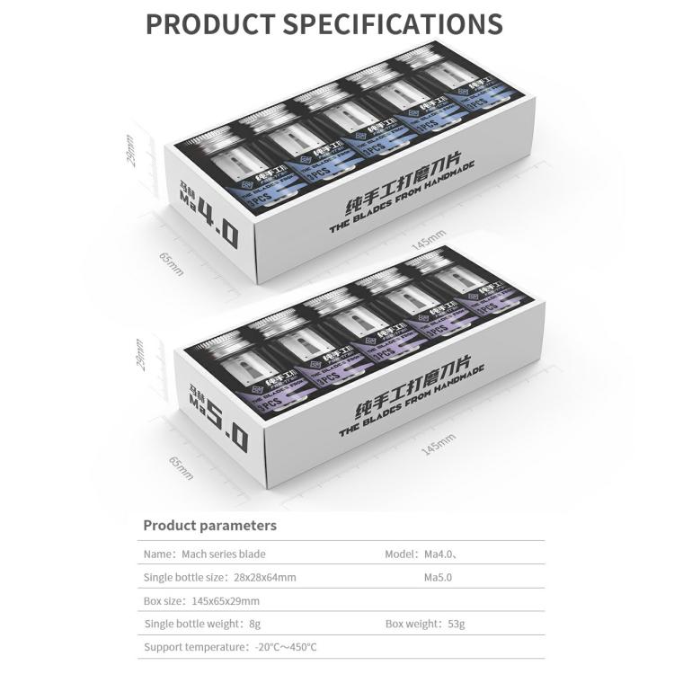 18 Kinds 5 in 1 High Toughness Soft Handmade Polishing Blade, Model:Ma4.0 - Polishing Repair by buy2fix | Online Shopping UK | buy2fix