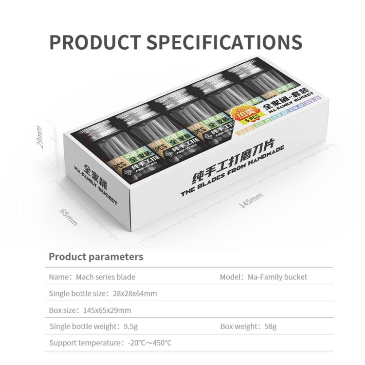 18 Kinds 5 in 1 High Toughness Soft Handmade Polishing Blade, Model:MA-Family Bucket - Polishing Repair by buy2fix | Online Shopping UK | buy2fix