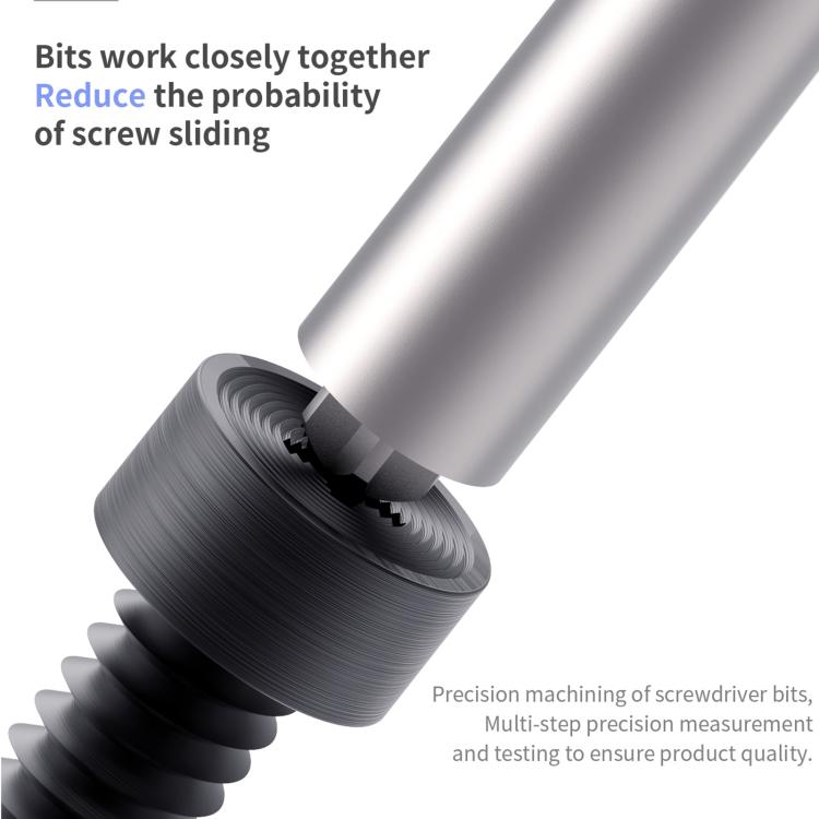 18 Kinds Aerospace 3D Anti-Slip Magnetic Screwdriver, Model:C External Cross - Screwdriver by buy2fix | Online Shopping UK | buy2fix