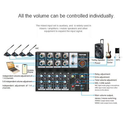 TEYUN Q48 8-Channels Microphone Audio Mixer - Live Sound Effects Processors by TEYUN | Online Shopping UK | buy2fix
