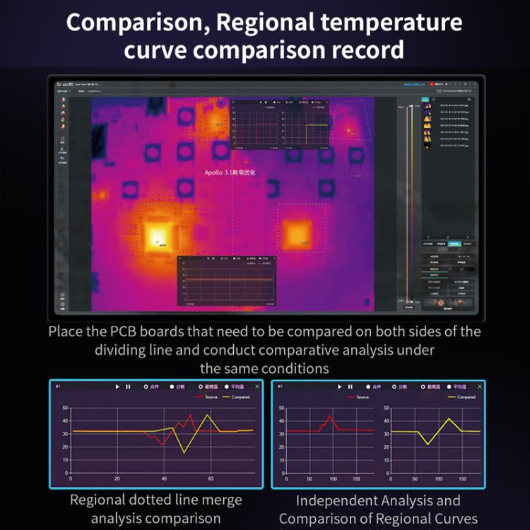 QianLi Super Cam Y 3D Infrared Thermal lmaging Analyzing Camera - Others by QIANLI | Online Shopping UK | buy2fix