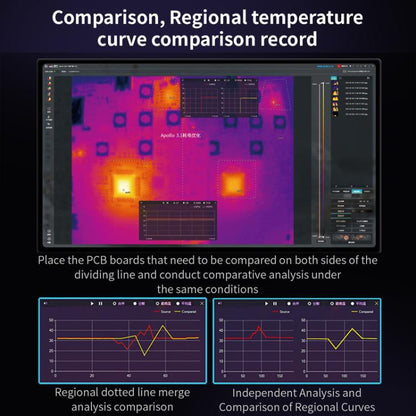 QianLi Super Cam Y 3D Infrared Thermal lmaging Analyzing Camera - Others by QIANLI | Online Shopping UK | buy2fix