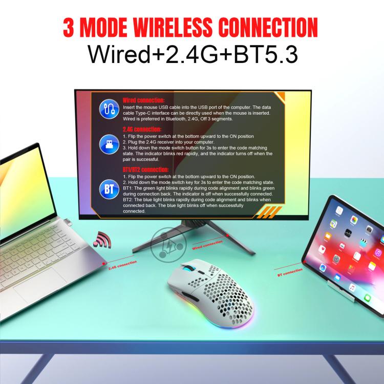 HXSJ T66 3 Modes Wired 2.4G BT5.3 Wireless RGB Rechargeable Mouse(White) - Wireless Mice by HXSJ | Online Shopping UK | buy2fix