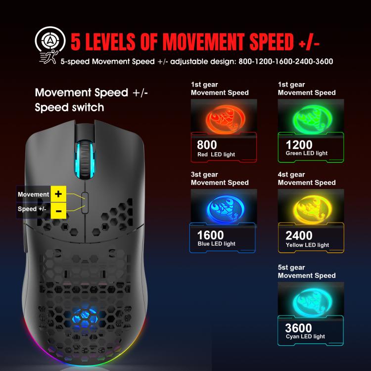 HXSJ T66 3 Modes Wired 2.4G BT5.3 Wireless RGB Rechargeable Mouse(Black) - Wireless Mice by HXSJ | Online Shopping UK | buy2fix
