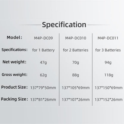 For DJI Mavic 4 Pro Sunnylife Battery Explosion-proof Safe Bag Protective Li-Po Safe Bag(For 2pcs Batteries) - Backpacks & Bags by Sunnylife | Online Shopping UK | buy2fix