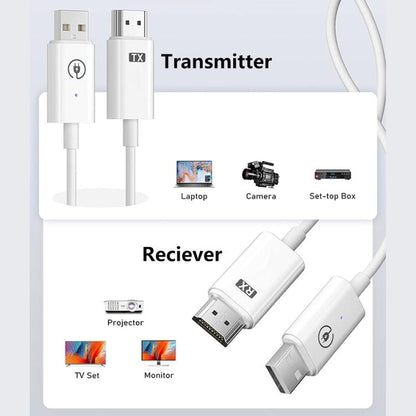 Measy AM18051 HDMI Wireless Transmitter Receiver Screen Mirroring Cable(White) - Wireless Display Dongle by Measy | Online Shopping UK | buy2fix