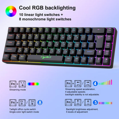 HXSJ V200 Russian Version Wired RGB Backlit Mechanical Keyboard 68 Key Caps, Cable Length: 1.7m(White) - Wired Keyboard by HXSJ | Online Shopping UK | buy2fix