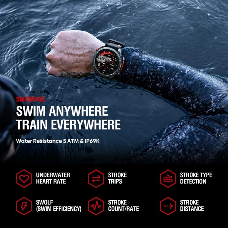 Zeblaze Stratos 4 Rugged Outdoor GPS Smart Watch 1.43 inch Screen 5 ATM & IP69K(Black) - Smart Watches by Zeblaze | Online Shopping UK | buy2fix