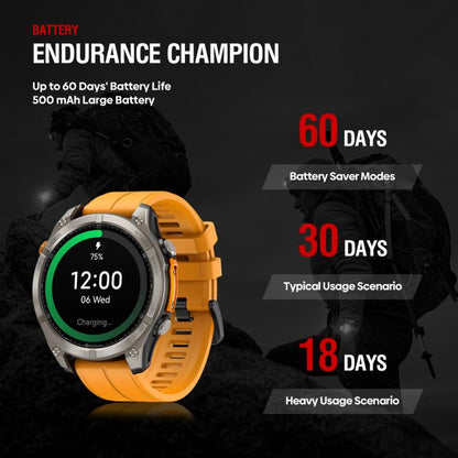 Zeblaze Stratos 4 Rugged Outdoor GPS Smart Watch 1.43 inch Screen 5 ATM & IP69K(Black) - Smart Watches by Zeblaze | Online Shopping UK | buy2fix