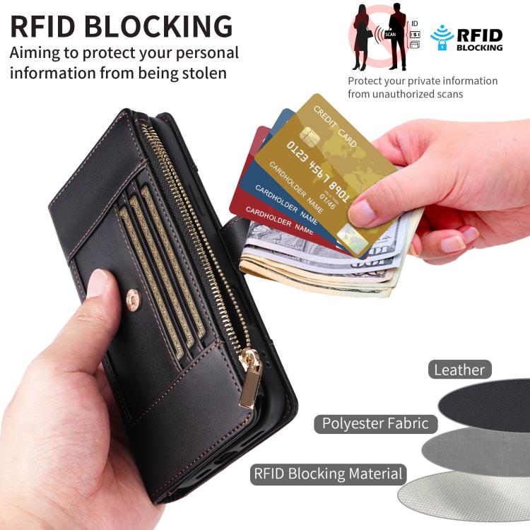 For Google Pixel 10 Pro XL Crossbody Strap RFID Blocking Zipper Wallet Leather Phone Case(Black) - Google Cases by buy2fix | Online Shopping UK | buy2fix