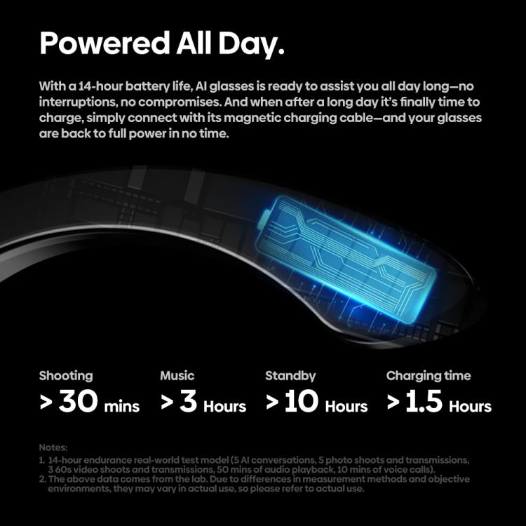 Zeblaze Eyewear AI Shooting Glasses Open-ear Audio AI Assistance(Sunglasses Lenses) - Smart Glasses by Zeblaze | Online Shopping UK | buy2fix