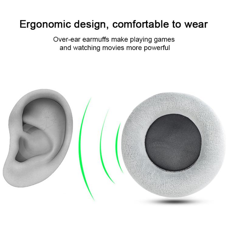 2pcs Lambskin Splicing Replacement Earpads For AKG K612 / K712(Grey) - Earmuff & Pad by buy2fix | Online Shopping UK | buy2fix